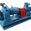 RY Series hot oil centrifugal pump thermal oil pump high temperature resisting