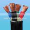 China high quality and best price 25mm pvc insulated H05V-U cable
