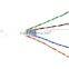 High Quality 4 Pair FTP Cat5e Cable With Fast Ethernet Speeds For Ethernet