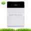 SZYT Air Purifier With High Efficient HEPA Filter and Negative Ion