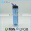 Double Wall Tritan PC Sports Water Bottle With Straw