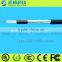 Wholesale Coaxial Cable syv-75-4