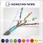 Fluke test Soild Bare Copper ftp Cat5e Cable 4 Pairs Netwroking Cable Cat5e FTP