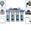 HouseHold Water Purification Supplier Water Filter Japan