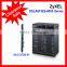 72 Port ADSL2/ADSL2+ Line Card DSLAM ZyXEL ALC1272G-51