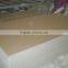 fixing gypsum board/wall panel