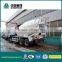 Sinotruk Howo 6x4 Mixer Truck 8 CBM