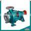 Horizontal end suction chemical centrifugal pump