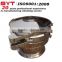 sanyuantang all stainless steel sieve