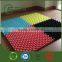 Acoustic Rubber Fire Proof Sound-absorbing Foam Roll
