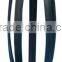 centralizer