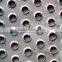 punched hole mesh(factory)
