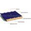 insulation mineral wool sandwich panel