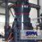 LM Vertical Grinding Mills operating principle