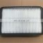 Qinghe AutoHigh quality auto air filter materials for 17801-16020