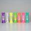 Lovey candy shaped packaging for kids lip gloss