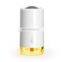 2022 Best Mosquito Dispeller Home Bedroom Baby Portable Rechargeable Insect repellent