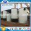 China Thermal Oil Heater Manufacturer