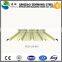 zinc coating color steel sheets