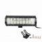 Shenzhen supplier high brightness 9 inch 54w dual row led light led atv light bar                        
                                                                                Supplier's Choice