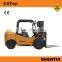 5t forklift UK engine Ce sales in Europe