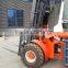 China top brand high quality rough terrain forklift truck SZM C3500 with terrain tyres