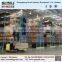 China Manufacturer warehouse storage rack system