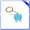 Wholeasale Anime Promotional Zinc Alloy Cheap Soft Enamel Keychain