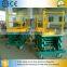 Hydraulic Mobile shear fork lifting equipment