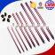 high voltage solid copper bonded steel chemical earthing electrode in China