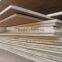 Hot sell Eucalyptus or Acacia plywood from KEGO Company in Vietnam