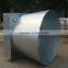 butterfly type cone fan for poultry and greenhouse in china