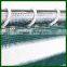 Graden or Balcony Sun Shade Netting with UV Stabilizers