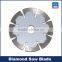 Rotary Circular Carbide Band Cutting Saw Blade
