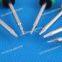 High Utility Auxiliary Tools kit(BK-621) for iPhone