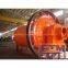 Wet grinding gold ore ball mill