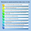 Amazon Top Shipping Forwarder from Qingdao