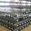 115RE Steel Rail Materials