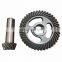 Cast iron and plastic Gears for Cone making machine