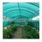 Fournisseur de filets d'ombrage noir à protection UV agricole pour jardin, agriculture et serre en HDPE