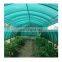 Agricultural Uv Protection Black Shading Net Garden Agriculture Greenhouse Hdpe Sun Shade Net Supplier