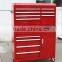 Tool Cabinets