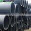 Supplier New Design Injection Molding Plastic Pipe End Caps