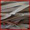 Nylon Zipper Tape