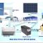 192V/40A MPPT Solar Charge Controller