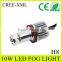 Motorcycle led bulbs 880/9005/9006/h8/h10/h11/h16/psx26w Crees-XML/XBD foglight