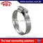 Stainless steel European pipe fire hose clamp flat band clamp
