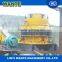 Hot Selling in Indonesia PYB900 stone Cone Crusher Price with high capacity