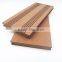 Environment Friendly WPC Decorative Exterior Decking Material