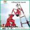 Port and Shipyard Portal Crane for Sale
